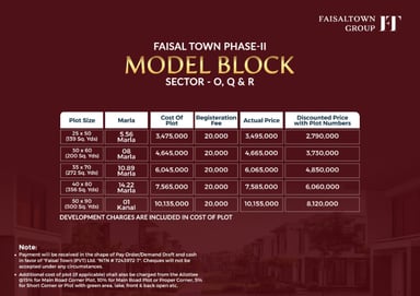 Model Block Plan